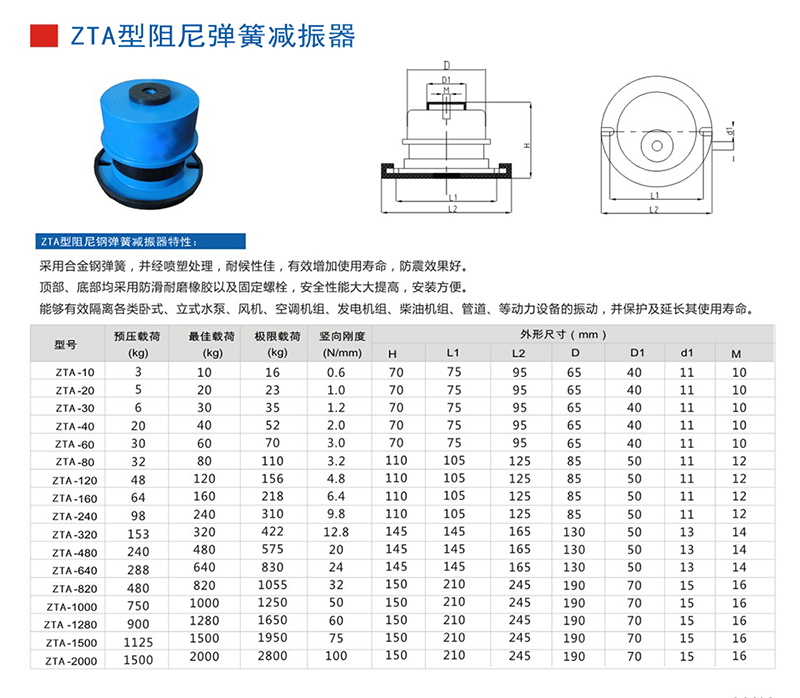 ZTA型系列減振器共有三種安裝形式 ZTA彈簧隔振器參數表