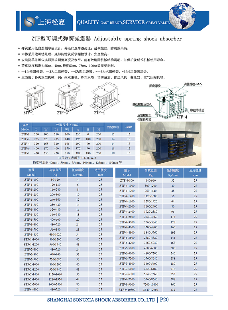 ZTF彈簧減震參數(shù)